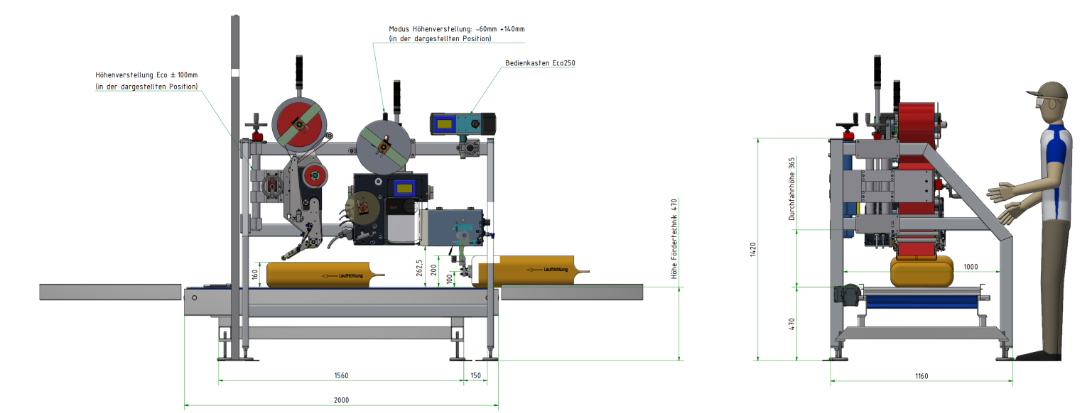 Sacketikettierer SRD-eco250-modus DPM4